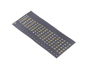 Badafaci Guitar Fretboard Note Map Decals, Chords Scale Stickers for Acoustic Electric Guitar, Major Minor Keys Learning Tool for Beginners and Advanced Players
