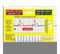 Badge Reference Cards | Pediatric Vital Signs Badge Card,Portable Ruler Supplies Measuring Tool for Hospital Medicine Clinical