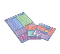 BAFOVY 3pcs Fryer Magnetic Cheat Sheet Set PVC Fryer Cooking Times Quick Reference Guide for Pressure Cooker and Users Magnetic Chart for Kitchen Fridge