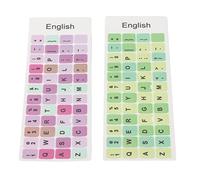 BAFOVY Keyboard Stickers, PVC Material, Keycaps Stickers for 10in to 17in Laptop and Desktop Keyboards (C)