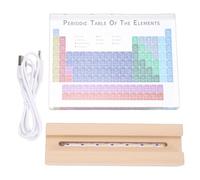 BAFOVY Periodic Table, Acrylic Display with Colored Pattern Stickers, for Classroom Home Office Decor, Chemistry Teaching Tool and Science Students Teachers