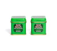 Bag Balm Original Moisturiser For Dry Skin | All-Purpose Hydrating Balm | Heals Cracked Hands, Split Heels, Cuticles In Winter | Provides Instant Relief | Lanolin-enriched (28g, Pack of 2)