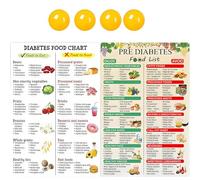 BAGUBDR 2pcs Food Chart, And 4 Stickers Food List 20 * 25cm Easy To Use Chart Poster Suitable For Elderly People Ideal For Indoor Or Other Eye-Catching Places