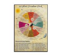 Baibexing 24 Hours Biological Clock Poster, Organ Clock Wall Art, Tcm Wellness Wall Decor, Everyday Routine Canvas Painting Picture 40X60Cm Unframed