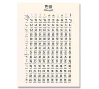 Baibexing Korean Alphabet Poster Korean Learning Abc Classroom Wall Art Canvas Painting Nordic Kids Room Home Decoration Picture 30X40Cm Unframed
