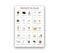 Baibexing Prophets In Islam With Cute Cartoon Educational Wall Art Canvas Print Painting Print Muslim Kids Room Nursery Home Decor 30X40Cm Unframed