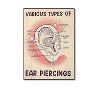 Baibexing Various Types Of Facial Piercing, Ear Piercing, Piercing Poster Prints, Infographic, Reflexology Ear Diagram Canvas Painting Wall Art Picture A2 30X40Cm Unframed