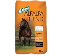 Baileys Alfalfa Blend