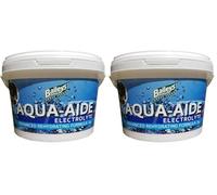 Baileys Aqua-Aide Electrolyte for Horses 2kg - Palatable Powder to Replace Salts Lost Through Sweating and Support Hydration (Pack of 2)