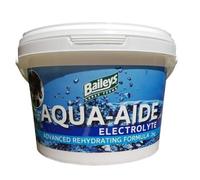 Baileys Aqua-Aide Electrolyte for Horses 2kg - Palatable Powder to Replace Salts Lost Through Sweating and Support Hydration