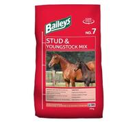 Baileys Fashion Stud Mix No 7 – 20 kg