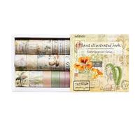 Bailinks Vintage Washi Tape Set for Scrapbooking,20 Rolls Decorative Masking Tape Multi-pattern Scrapbook Tape Stickers for DIY Crafts Bullet Journals Planners,Gift Wrapping Decoration