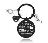 Baipilu Policeman Keyring Gift Inspirational Keyring Gift for Men Police Officer Thank You Keyring Gift Graduation Gift for Police Academy Student Policeman Appreciation Gift Retirement Keyring Gift