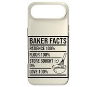 Baker Facts Funny Nutrition Parody Sourdough Bread Baking Case for iPhone Air