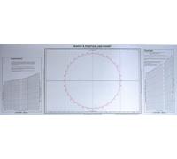 Bakers Position Line Chart