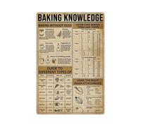 Baking Knowledge Metal Tin Signs Baking Reference Infographic Posters Baking Beginner's Guide Plaques Kitchen Bakery Home Dining Room Wall Decor 12x16 Inches