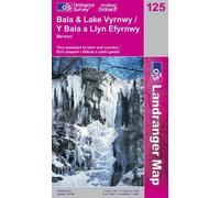 Bala and Lake Vyrnwy