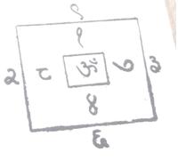 Bala Tripura ka Laxmiprada Bisa Yantra in Bhojapatranor Copper Leaf