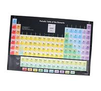 Balacoo Periodic Table of Elements Poster Elements Educational Wall Art for School Classroom Chemistry Study Lightweight Reusable Chemical Table Decoration