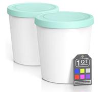 BALCI - Premium Ice Cream Containers (2 Pack - 1 Quart Each) Perfect Freezer Storage Tubs with Lids for Ice Cream, Sorbet and Gelato! - Mint