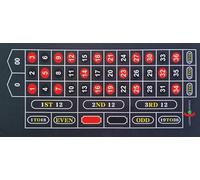 BALIKEN Tabletop Casino Felt 36"x72" for Craps Casino Table Top Felt Layout Mat (Grey(LUNPAN)