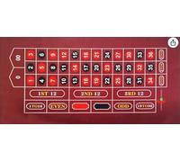 BALIKEN Tabletop Casino Felt 36"x72" for Craps Casino Table Top Felt Layout Mat (Red(LUNPAN)