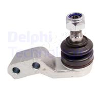 Ball Joint DELPHI Fits LTI Tx 97-