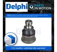 Delphi TC2377 Ball Joint