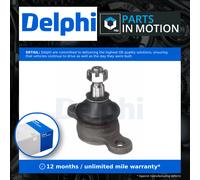 Delphi TC635 Ball Joint