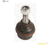 MONROE L10551 Ball Joint