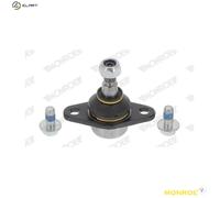 MONROE L11533 Ball Joint