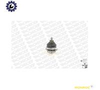 MONROE L15504 Repair Kit, ball joint