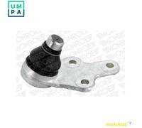 MONROE L16596 Ball Joint