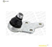 MONROE L16596 Ball Joint