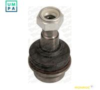 MONROE L23513 Ball Joint
