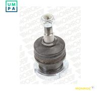 Wishbone Pin L23547 MONROE for MERCEDES-BENZ M-CLASS