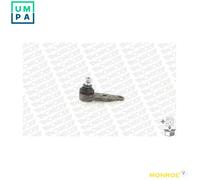 BALL JOINT L25535 FOR RENAULT MEGANE/Classic/Scenic KANGOO/Express/Rapid 1.1L