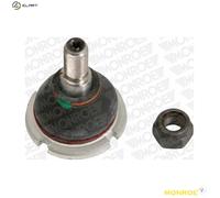 MONROE L28541 Ball Joint