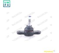 MONROE L43545 Ball Joint