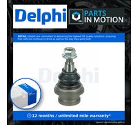 Delphi TC3675 Ball Joint