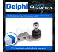 Ball Joint Lower Right TC2595 Delphi Suspension 604154 Top Quality Guaranteed
