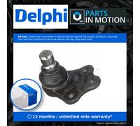 Delphi TC3670 Ball Joint