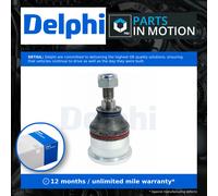 Delphi TC1436 Ball Joint