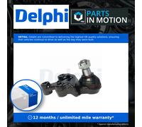 DELPHI TC2117 Ball Joint