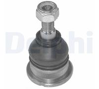 BALL JOINT TC696