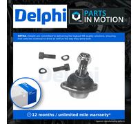 Delphi TC201 Ball Joint