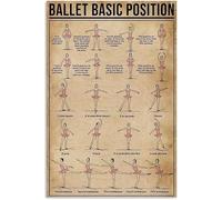 Ballet Basic Position Knowledge Metal Tin Signs Print Poster Ballet Basic Position Popular Science School Garden Hospital 12x8 Inch
