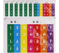 Baluue 8pcs Pan Flute Sticker Beginner Note Sticker Music Practice Pan Flute Accessory Percussion Note Decals for Boys and Girls Instruments