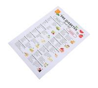 Baluue Prediabetic Diet Food List Chart on Canvas 65.5x45.5cm with Portion Guidelines and Dietary Compliance for Home Kitchen and Everyday Meal Preparations