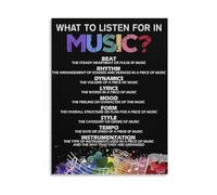 Band Room Poster Music Dynamics